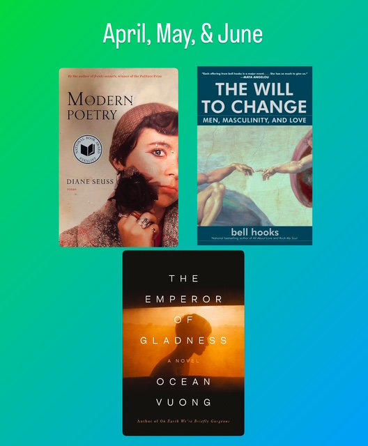 April, May, and June book covers. 